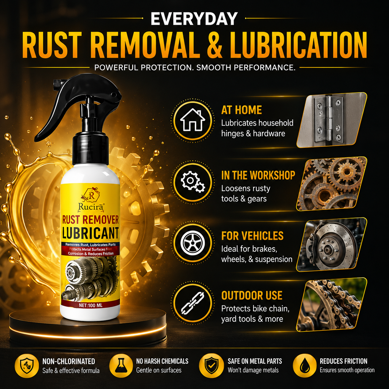 Rust Remover Spray (Pack of 2)